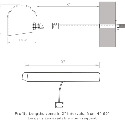 Academy icturelight pct